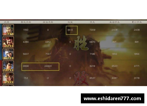 5845cc威尼斯三国志战略版_程昱三势阵——另类黑科技玩法，轻松战胜吴盾 - 副本