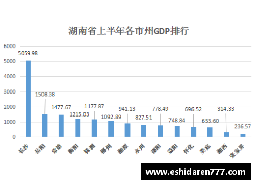 5845cc威尼斯GDP创新高！我国四季度增长4%，全年增速达8.1%，总量接近17.73万亿美元